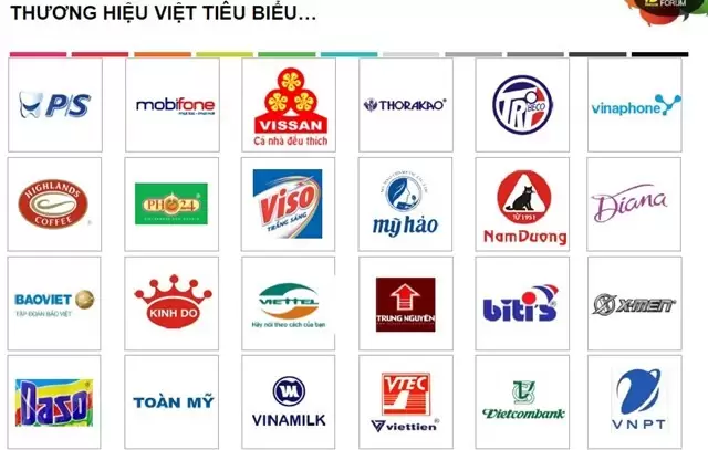 Hướng Dẫn Chi Tiết Và Các Thương Hiệu Nổi Tiếng