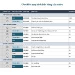Checklist chọn đồ hiệu pre-owned phù hợp nhu cầu mua bán