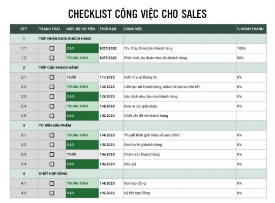 Checklist chọn hàng hiệu chính hãng phù hợp nhu cầu mua bán